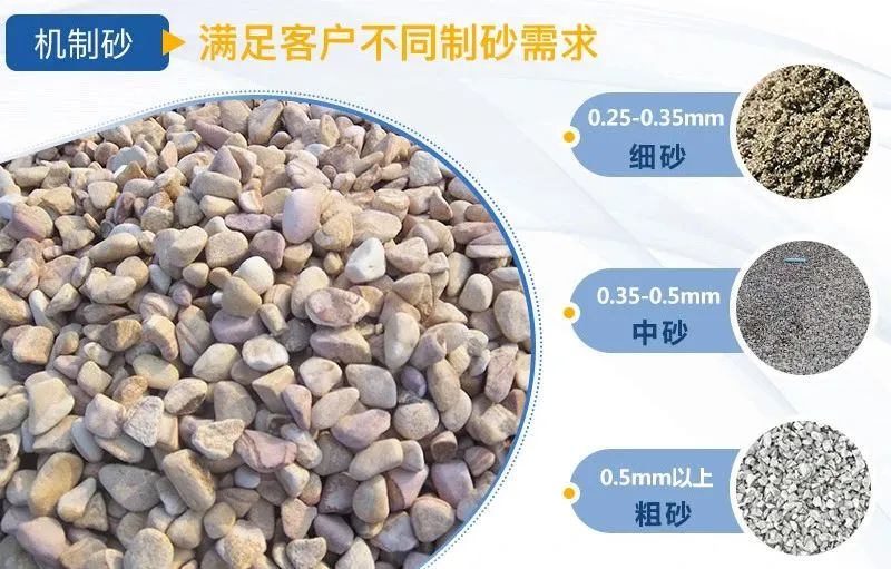 水洗砂和機(jī)制砂什么區(qū)別？如何選擇制砂樓？